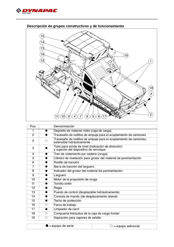 Dynapac 1